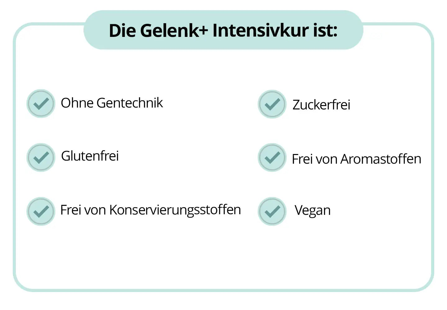 Joint+ Box - 14-day intensive treatment