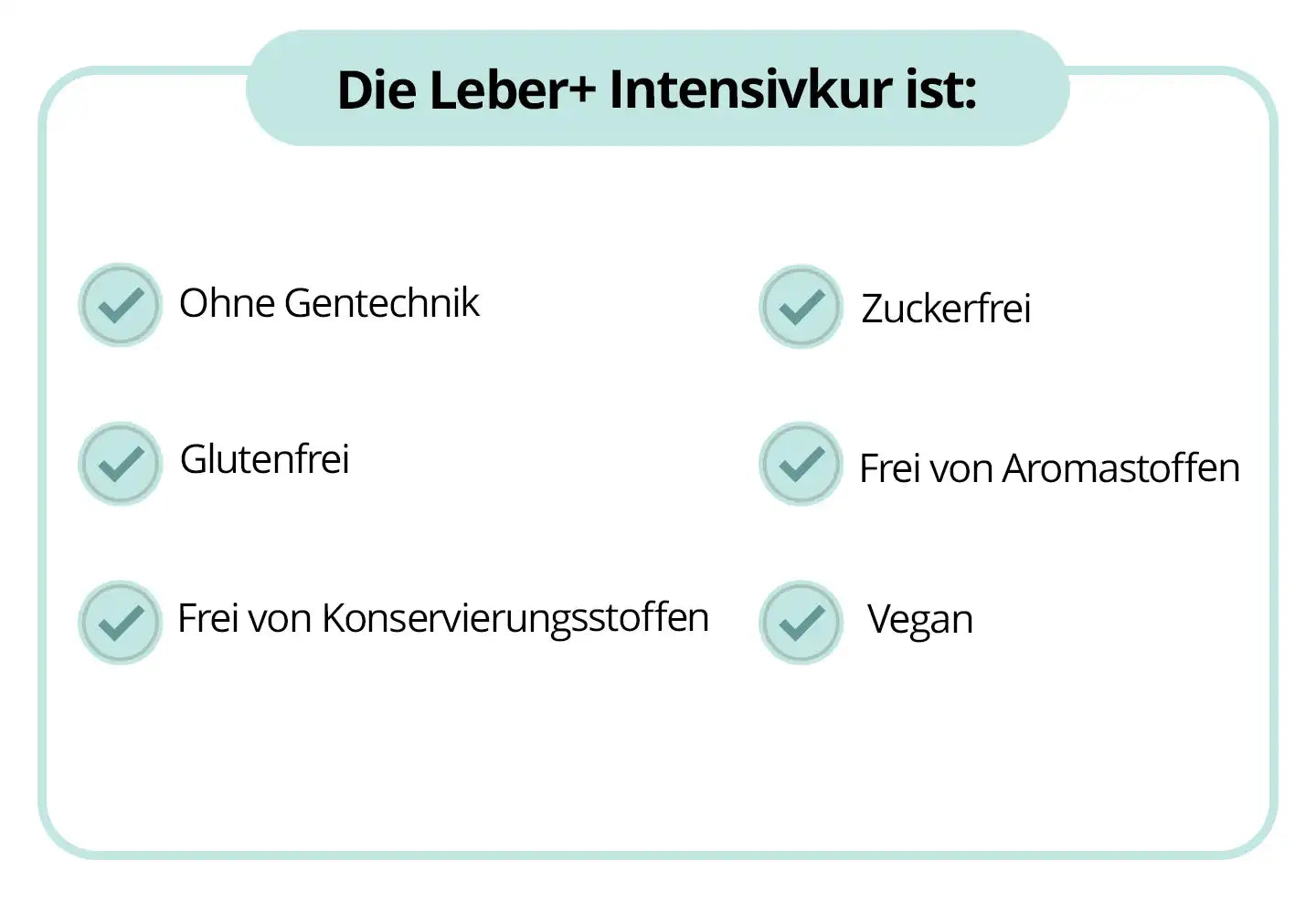Leber+ Box - 14-Tage Intensivkur