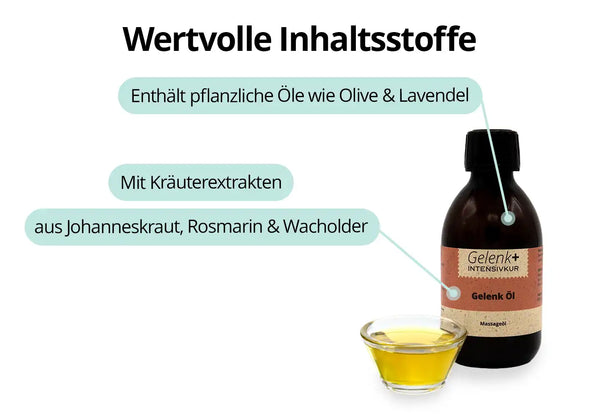 Joint oil