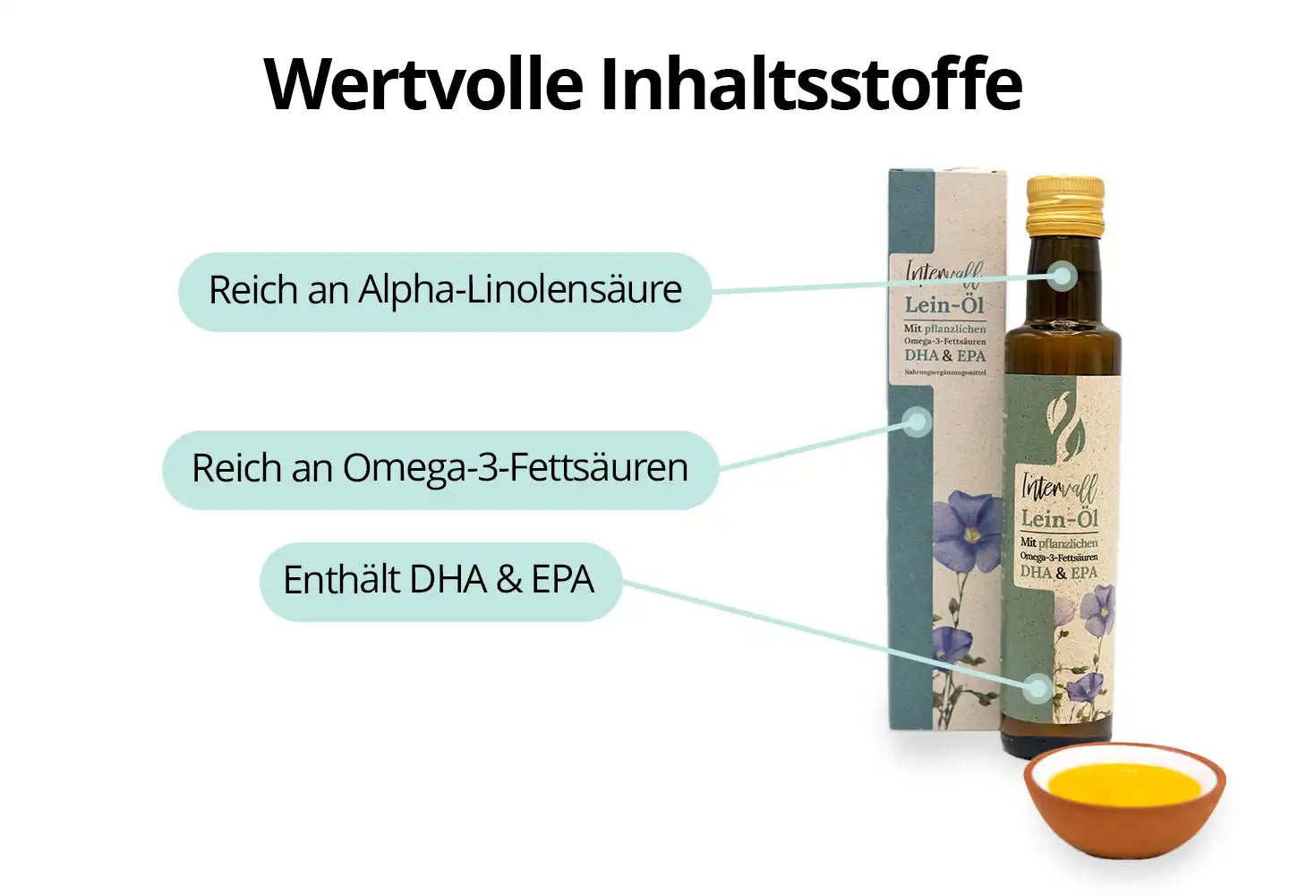Lein-Öl mit DHA & EPA