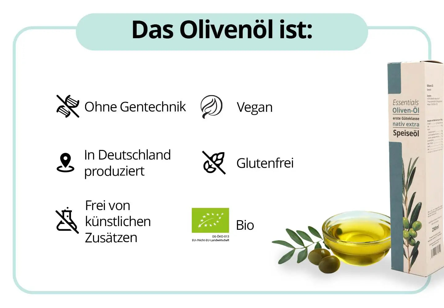 Olivenöl