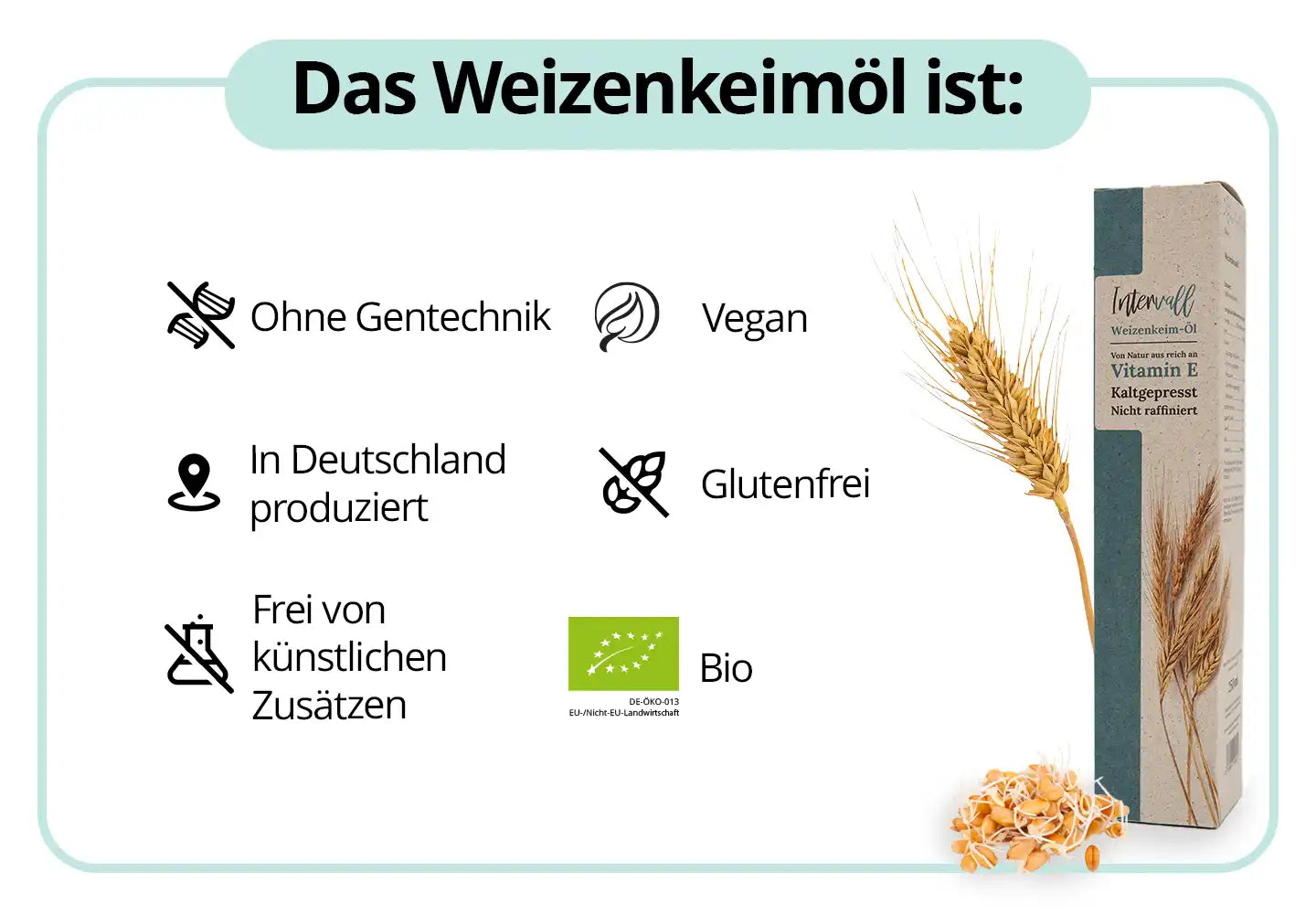 Weizenkeim-Öl