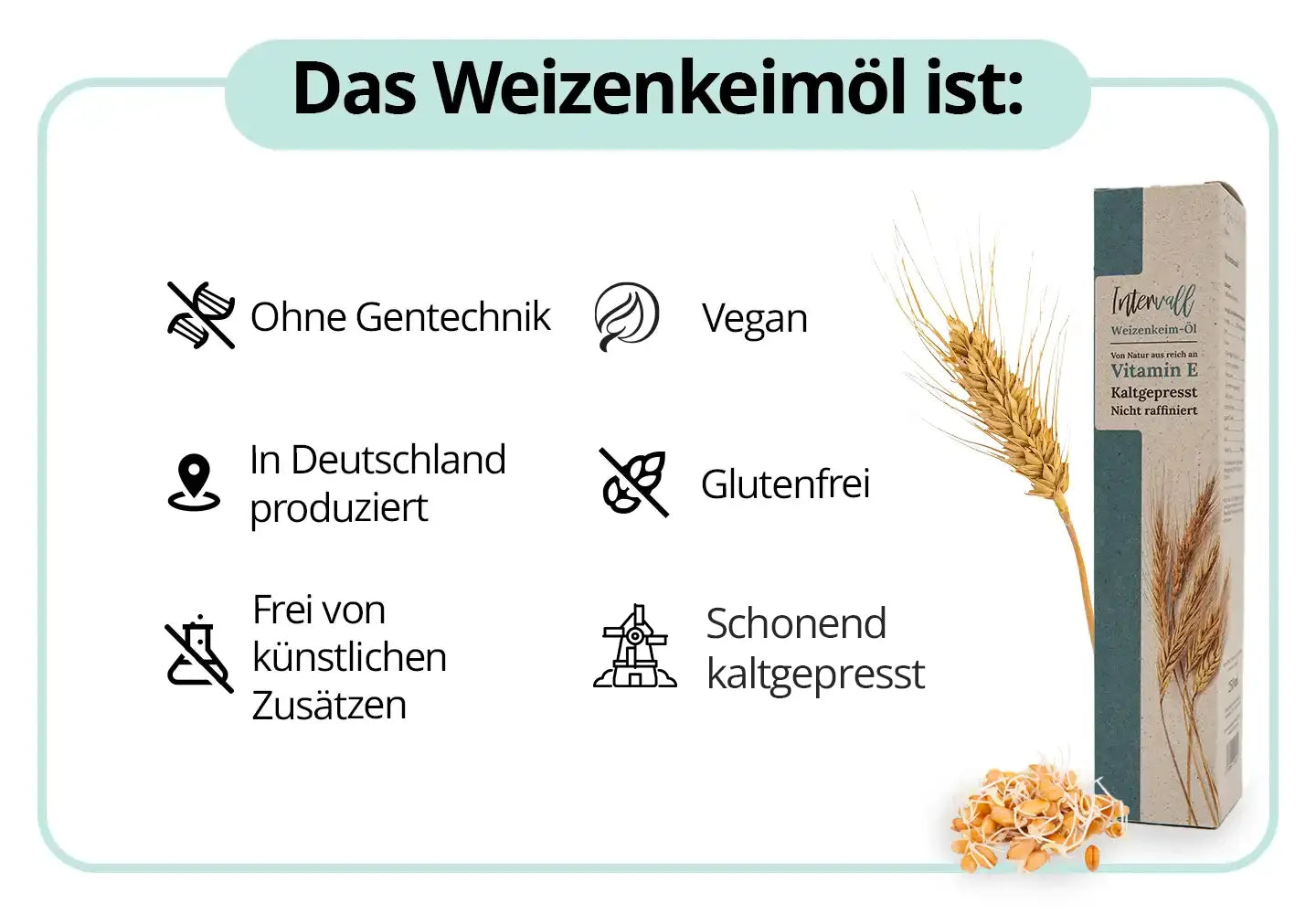 Weizenkeim-Öl