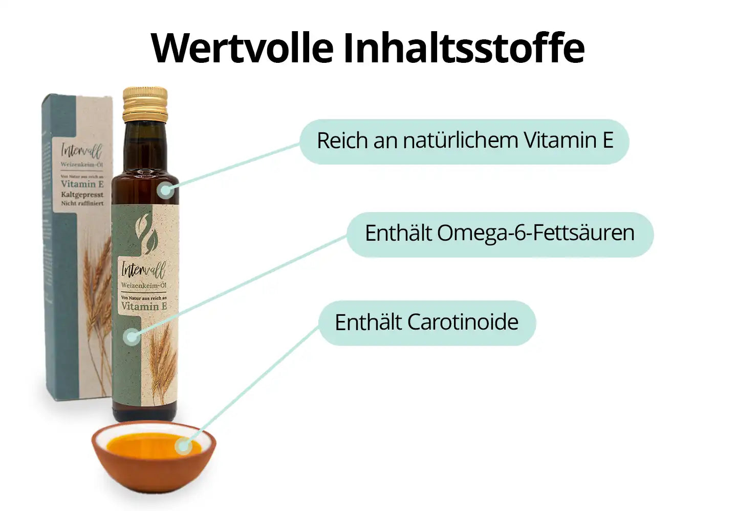 Weizenkeim-Öl
