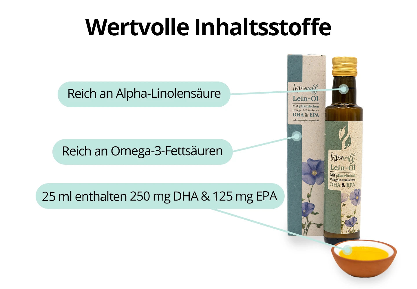 Lein-Öl mit DHA & EPA: Unser beliebtes Leinöl
