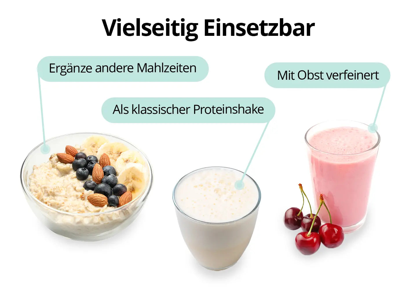 Bio Proteinshake – Pflanzliche Power für Deinen Alltag