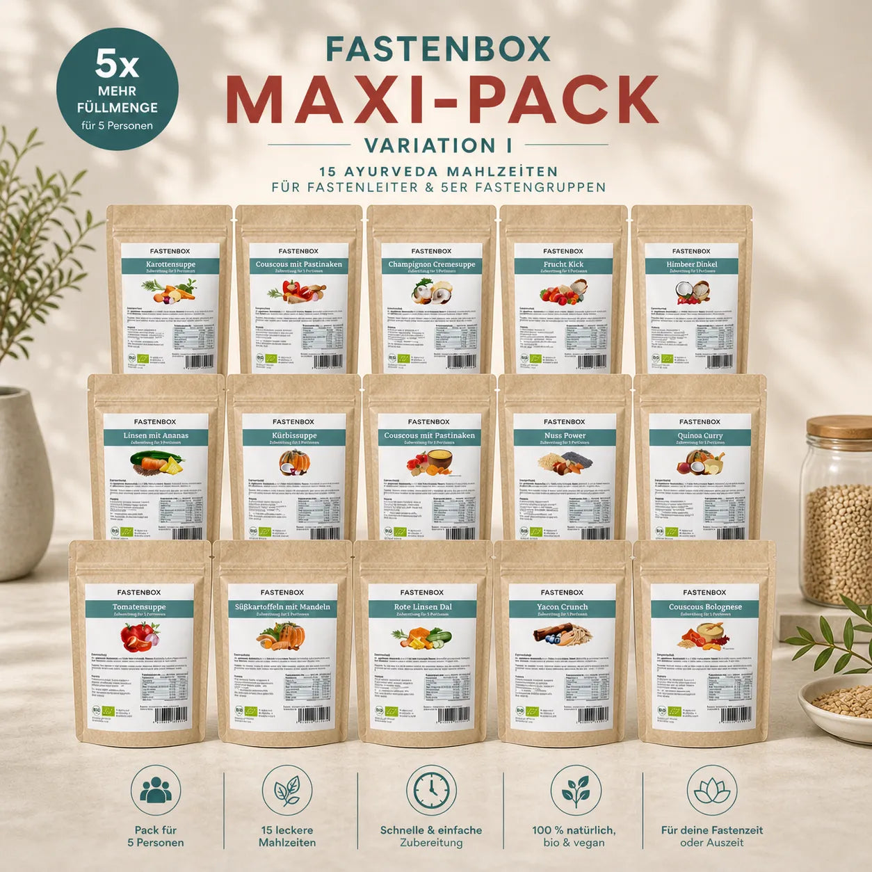 Maxi-Pack Fastenbox Variation I - für 5 Personen