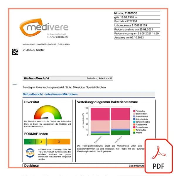 medivere Darm-Mikrobiom Basis